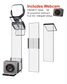 PlexiCam Ultimate Bundle WITH HD WEBCAM